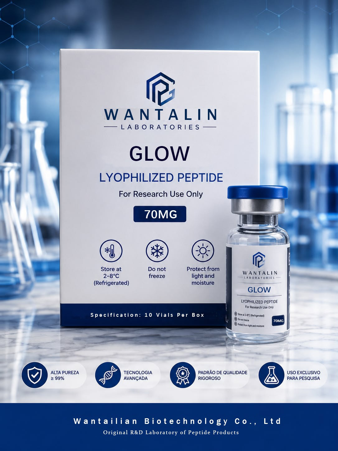 Wantalin GLOW Blend research material